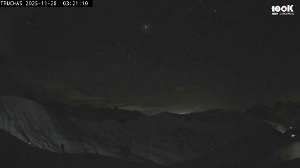 Bild des Benutzerberichts in Astún