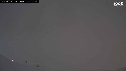 User report image in Astún