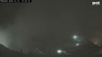 Astún: Truchas (astun.com)