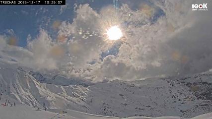 Imagem do relatório do usuário em Astún