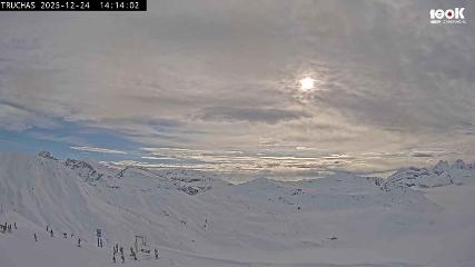 User report image in Astún