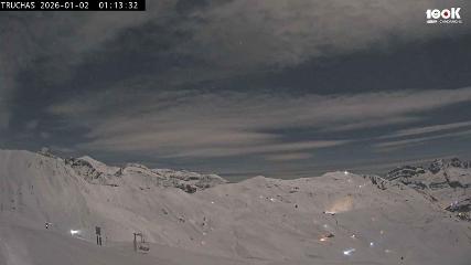 Imagen de informe de usuario en Astún