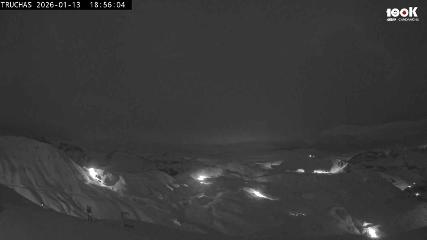 User report image in Astún