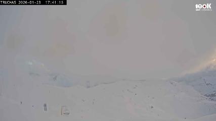 Imagen de informe de usuario en Astún