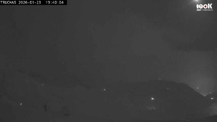 Image du rapport d'utilisateur dans Astún