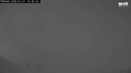 Imagem do relatório do usuário em Astún