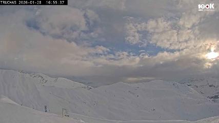 Bild des Benutzerberichts in Astún