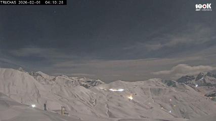 Astún: Truchas (astun.com)