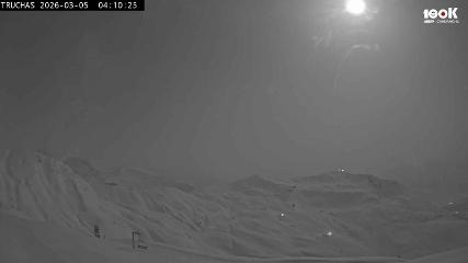 Image du rapport d'utilisateur dans Astún