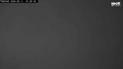 Bild des Benutzerberichts in Astún