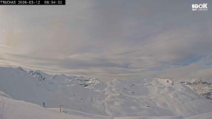 Astún: Truchas (astun.com)