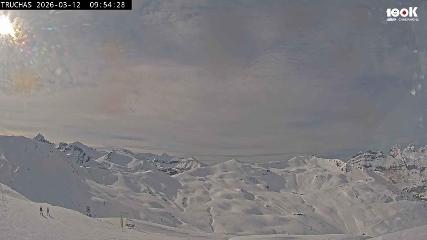 Astún webcam