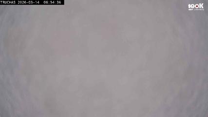 Image du rapport d'utilisateur dans Astún