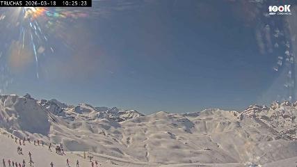 Imagem do relatório do usuário em Astún