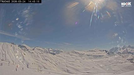 User report image in Astún