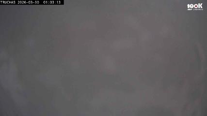 Astún: Truchas (astun.com)