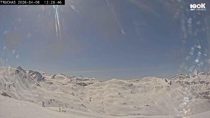 Bild des Benutzerberichts in Astún