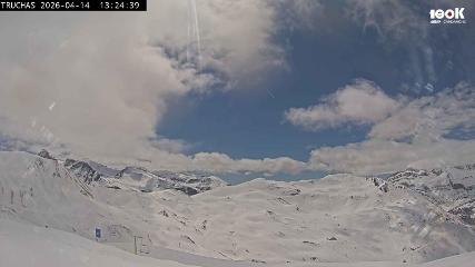 Astún: Truchas (astun.com)