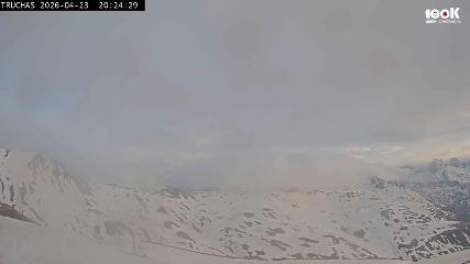 Image du rapport d'utilisateur dans Astún