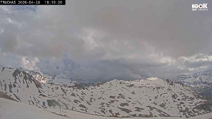 Astún: Truchas (astun.com)