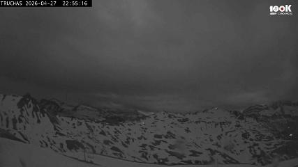 Imagem do relatório do usuário em Astún