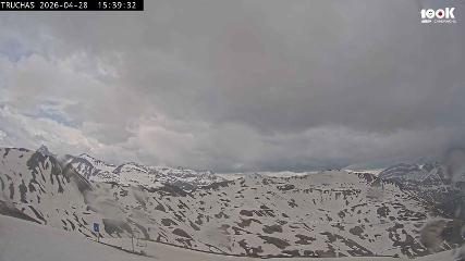 Bild des Benutzerberichts in Astún