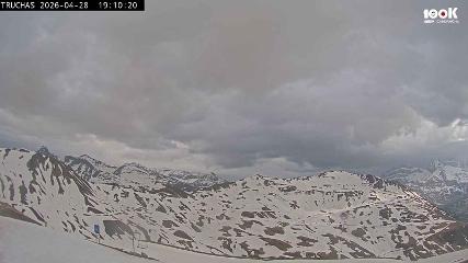 Astún: Truchas (astun.com)