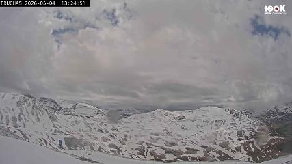 Astún webcam