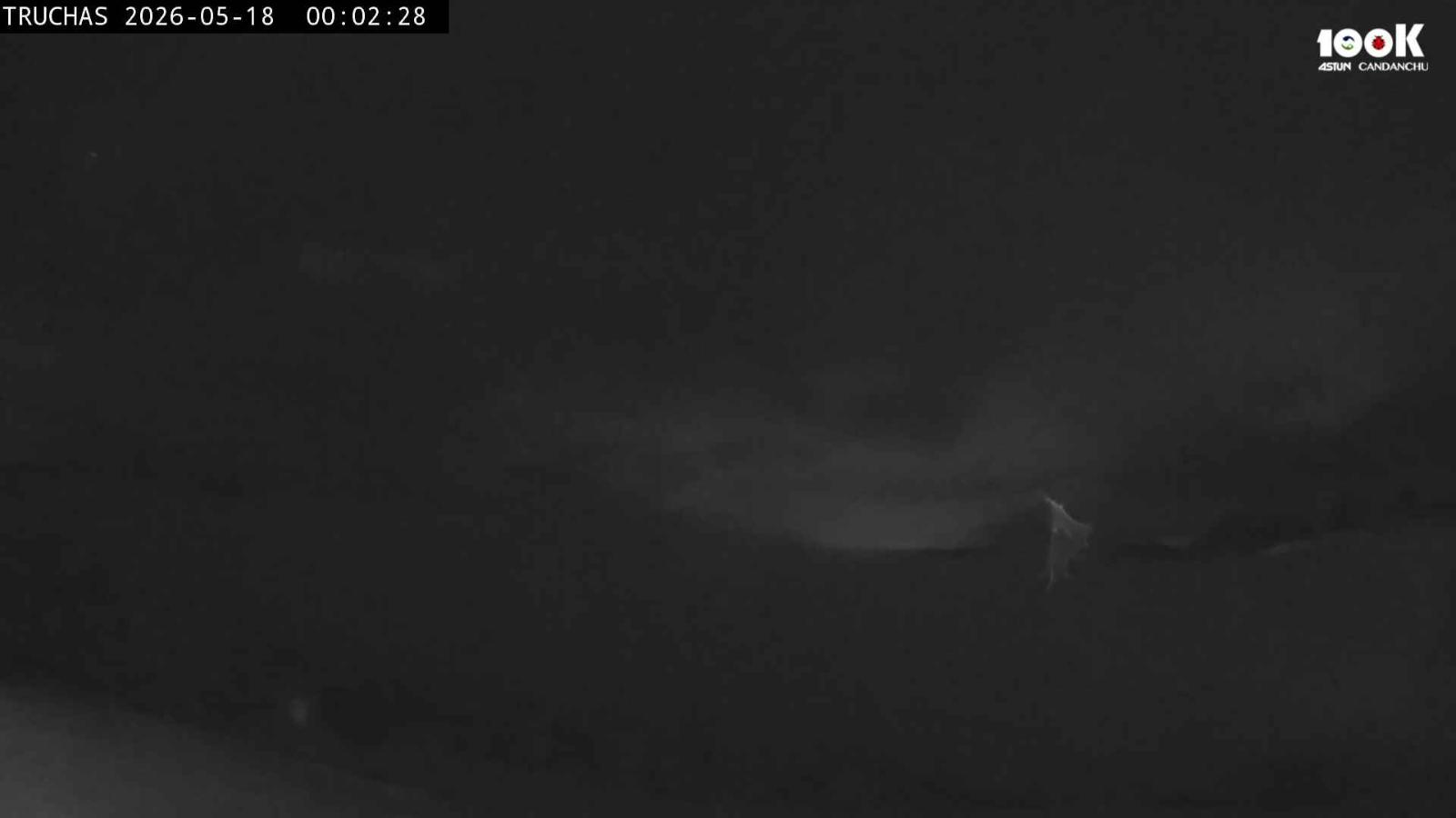 Webcam Astún: Truchas