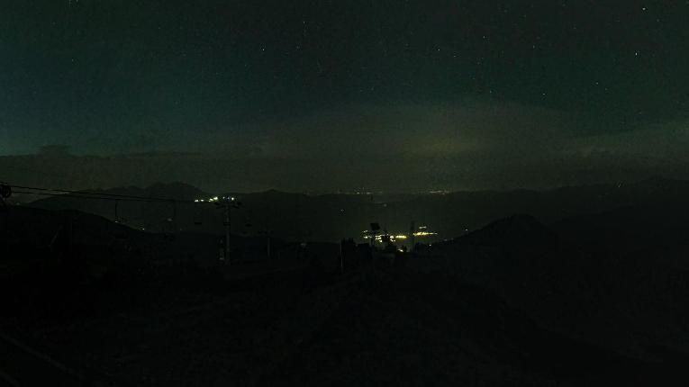 Webcam Ax 3 Domaines: Panoramique 2300m