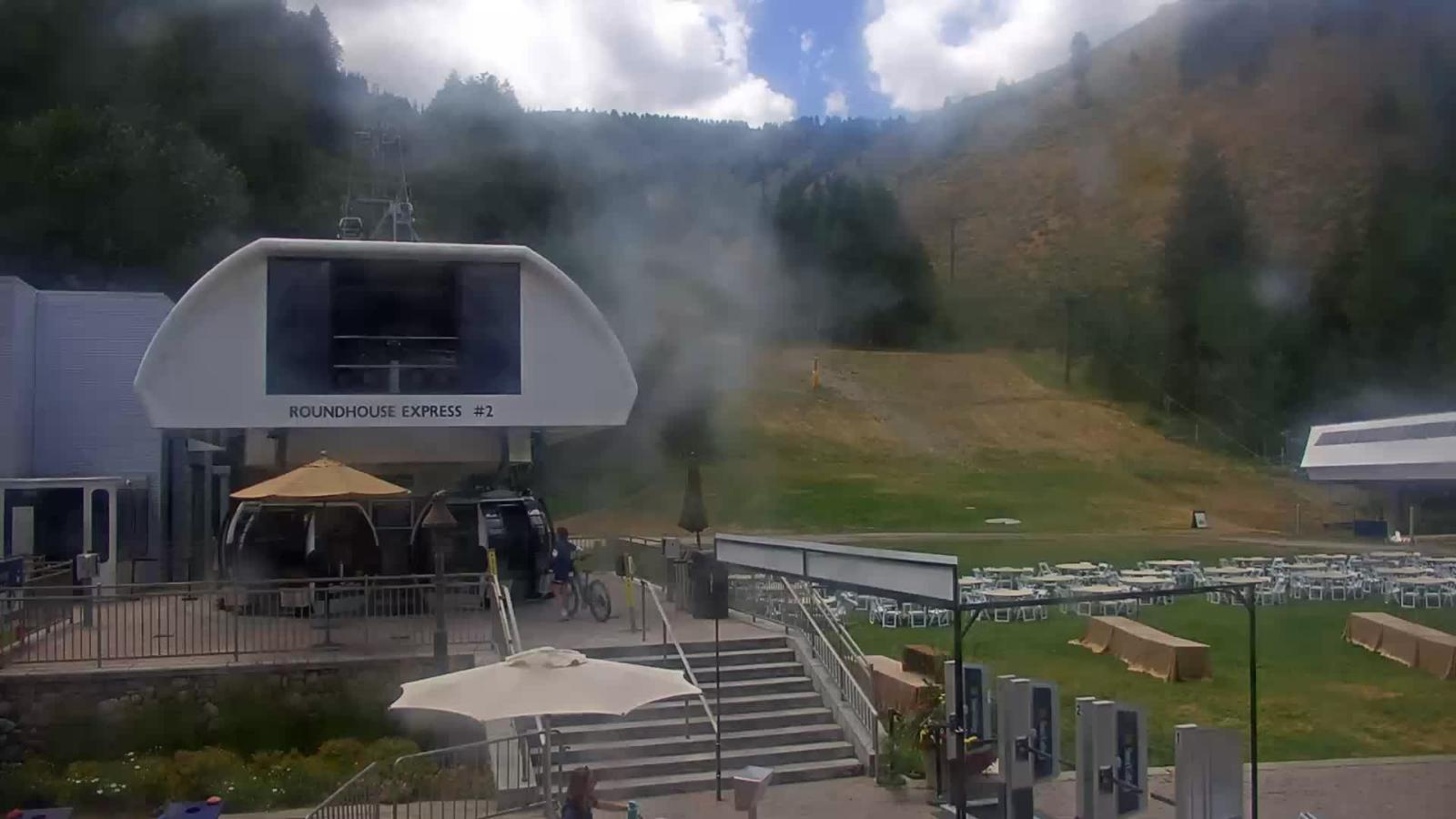Webcam Bald Mountain Sun Valley: River run