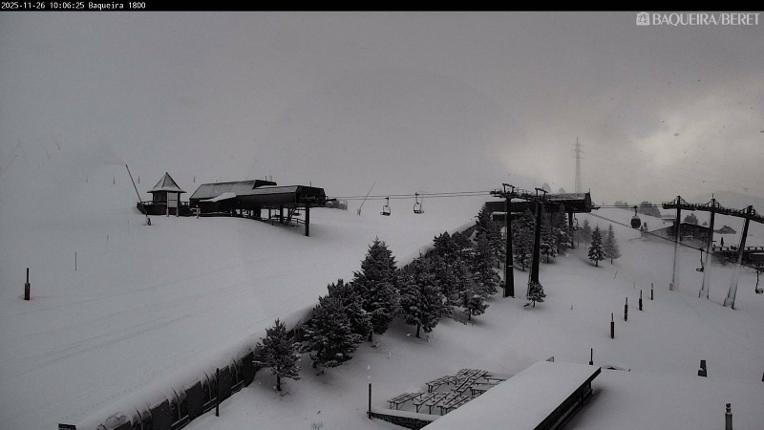 Webcam Baqueira Beret: 1800m