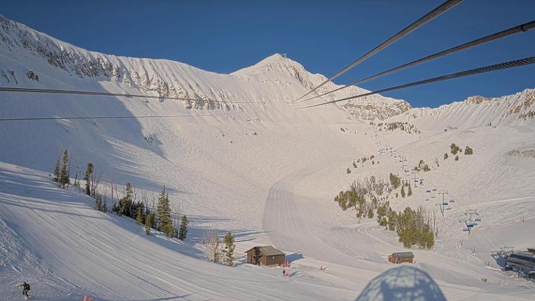 Webcam Big Sky: Challenger Snow Stake