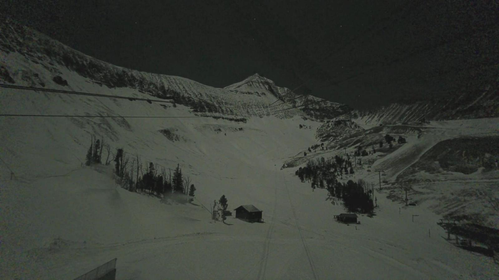 Webcam Big Sky: Challenger Snow Stake