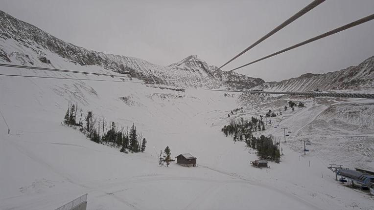 Webcam Big Sky: Challenger Snow Stake