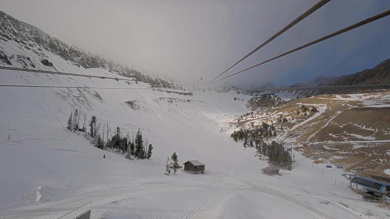 Webcam Big Sky: Challenger Snow Stake
