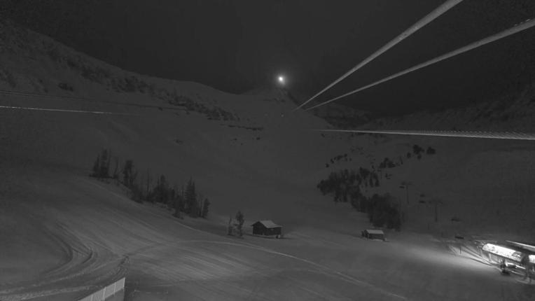 Webcam Big Sky: Challenger Snow Stake