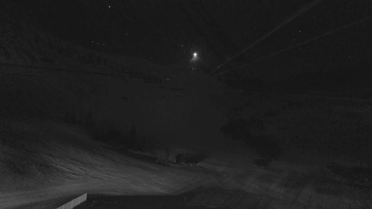 Webcam Big Sky: Challenger Snow Stake