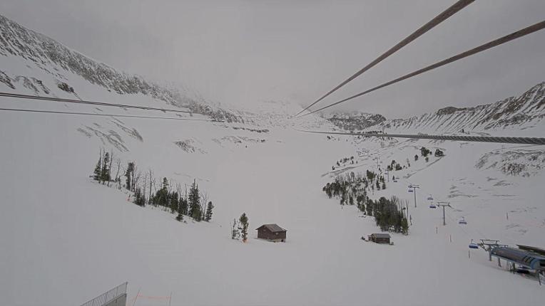 Webcam Big Sky: Challenger Snow Stake