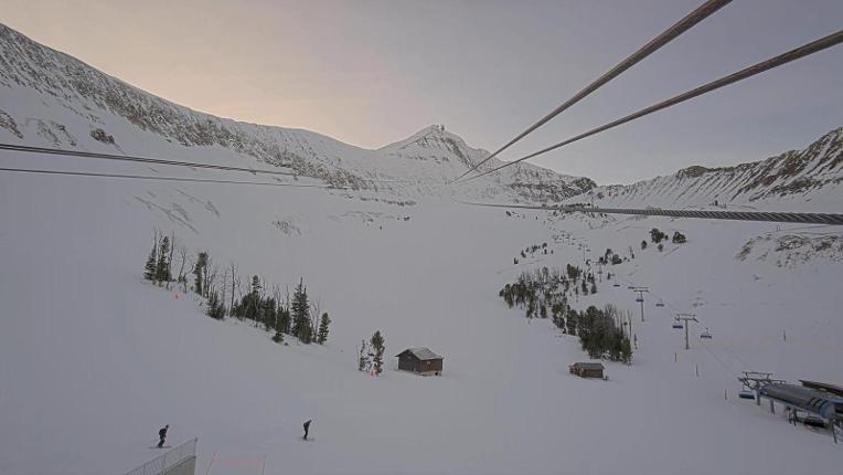 Webcam Big Sky: Challenger Snow Stake