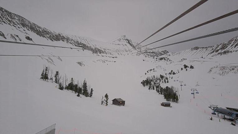Webcam Big Sky: Challenger Snow Stake