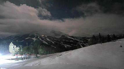 Big Sky: Everett 8800 (bigskyresort.com)