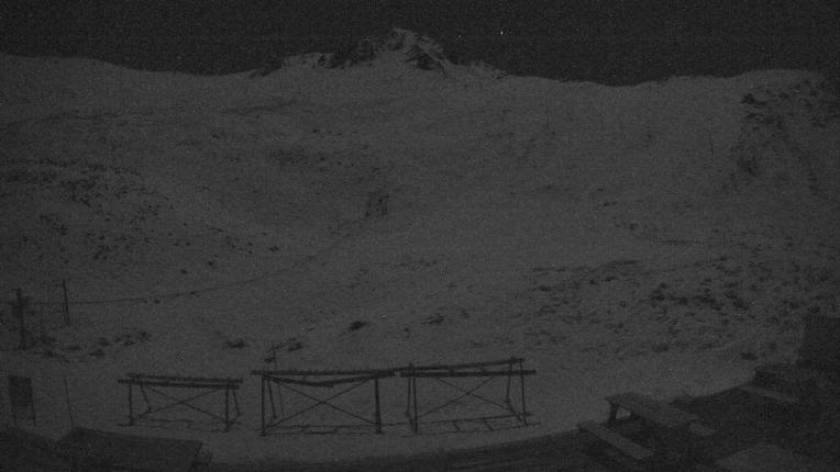 Webcam Broken River: Palmer 1