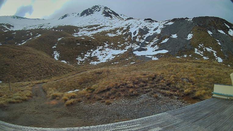 Webcam Broken River: Palmer 1