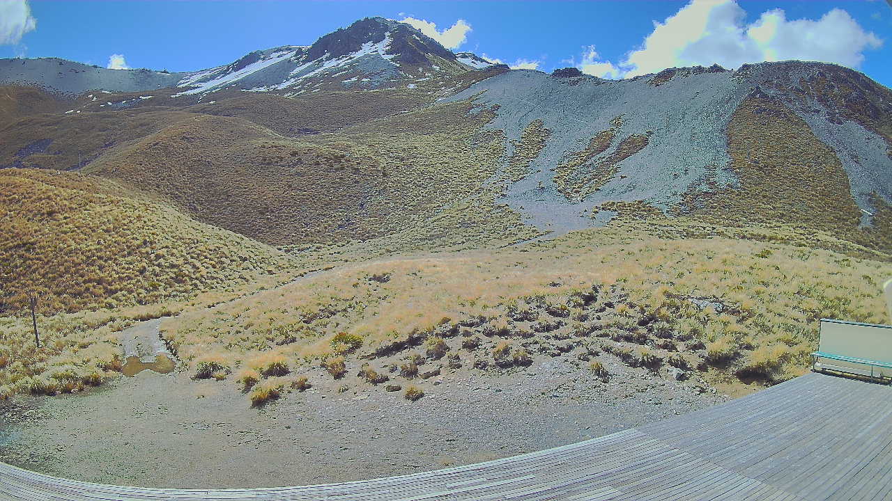 Webcam Broken River: Palmer 1