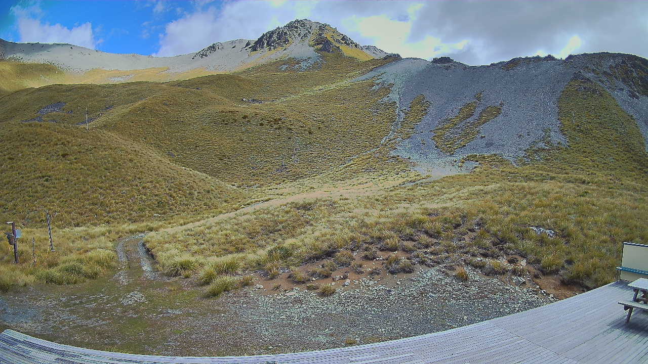 Webcam Broken River: Palmer 1