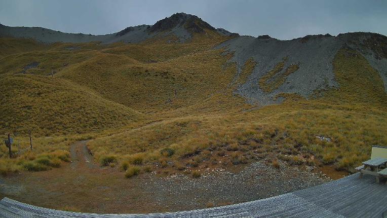 Webcam Broken River: Palmer 1