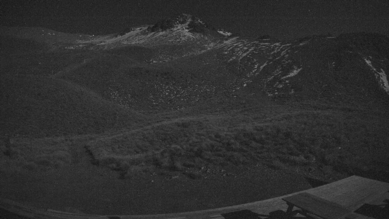 Webcam Broken River: Palmer 1