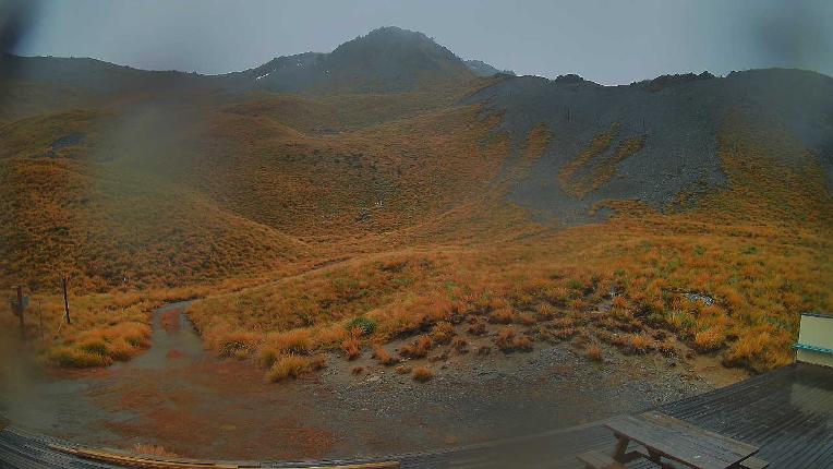 Webcam Broken River: Palmer 1