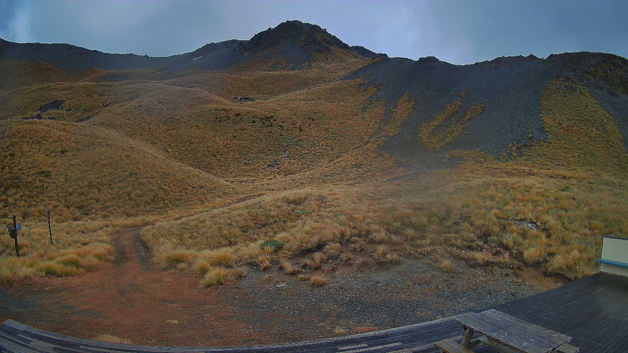 Webcam Broken River: Palmer 1